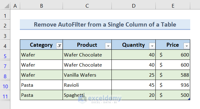 Input: Use of VBA to Clear AutoFilter from a Single Column of a Table