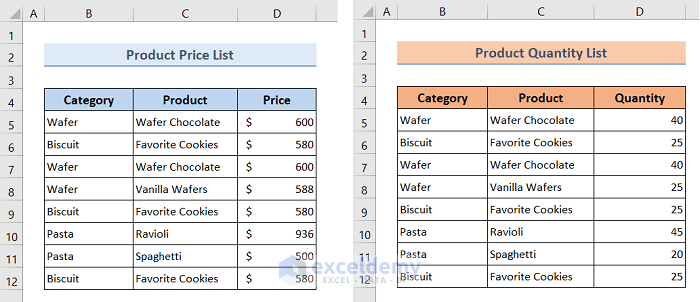Output: Delete AutoFilter from All Worksheets Using Excel VBA