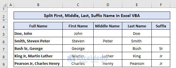 Excel VBA Split First Name and Last Name 