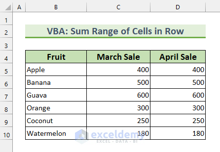 excel vba sum range of cells in row