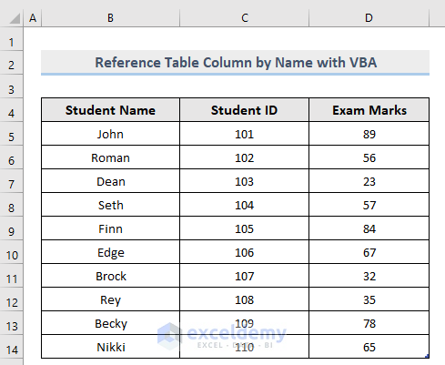 Dataset to Reference Table Column by Name with VBA in Excel
