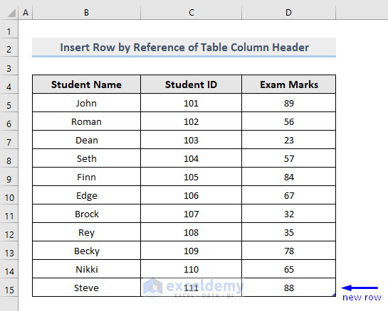 Result of Reference Table Column by Name to Insert Row with ListColumns with VBA in Excel