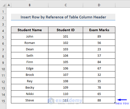 Result of Reference Table Column by Name to Insert Row with Intersect with VBA in Excel