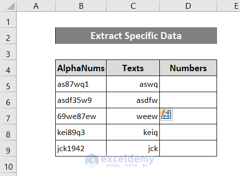 text distinguished from dataset