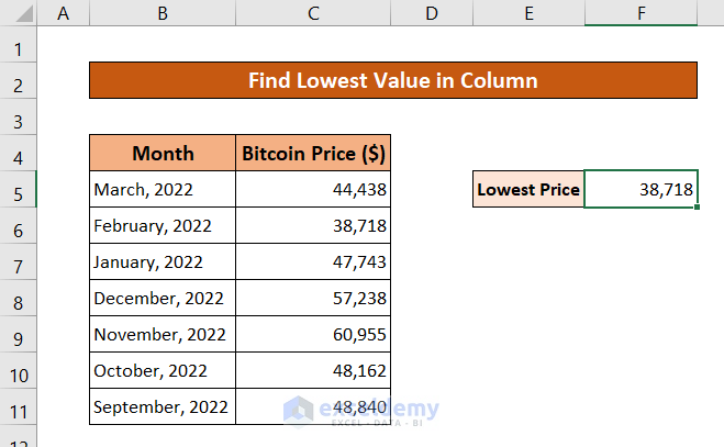 find lowest value in excel column