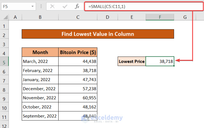 find lowest value in excel column using the small function