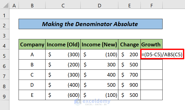 Growth Formula in Excel by Making the Denominator Absolute