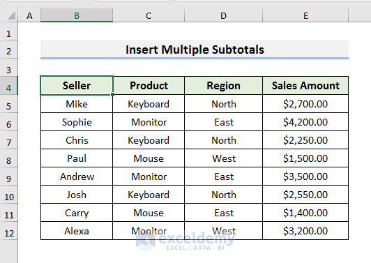Insert Multiple Subtotals in Excel