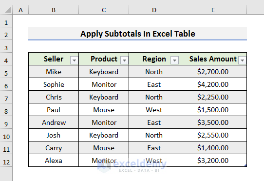 Apply Subtotals in Excel Table