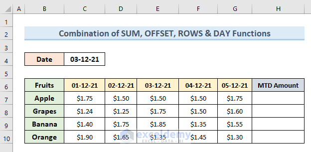 Combine SUM, OFFSET, ROWS & DAY Functions to Calculate MTD in Excel