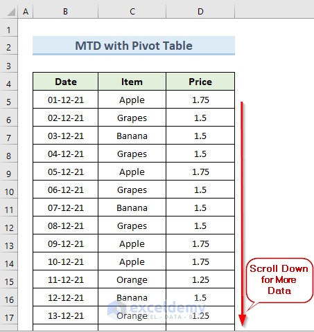 Use Pivot Table & Slicer to Calculate MTD in Excel