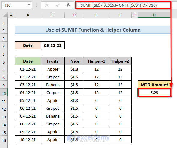 How To Calculate MTD Month To Date In Excel 3 Methods ExcelDemy how-to-calculate-mtd-month-to-date-in-excel-3-methods-exceldemy