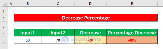 calculate percentage decrease in excel