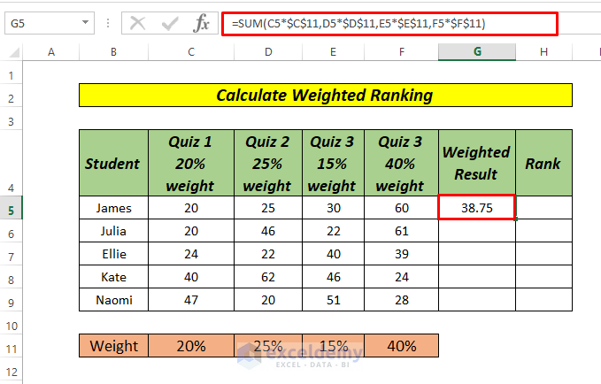how to calculate weighted ranking in excel using SUM and RANK Function