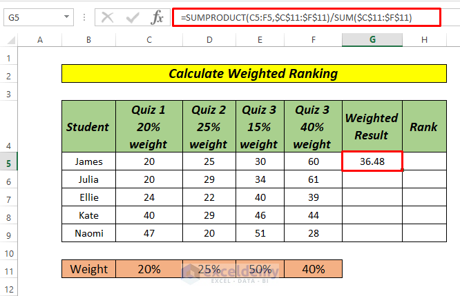 how to calculate weighted ranking in excel using SUMproduct, sum and RANK Function