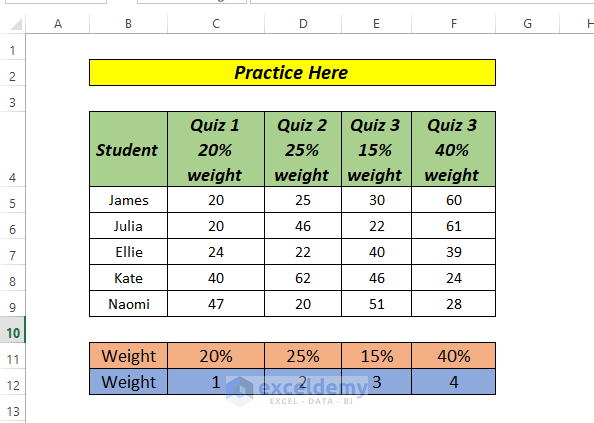 how to calculate weighted ranking in excel