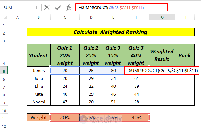 how to calculate weighted ranking in excel using SUMPRODUCT