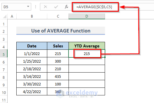 Calculate YTD Average Using Excel AVERAGE Function