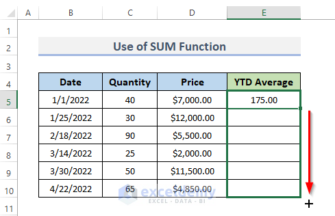 Apply SUM Function to Calculate YTD Average