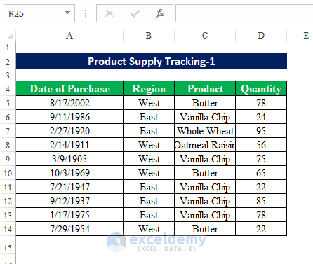 Utilizing Power Query to Convert PDF to Excel without Losing Formatting