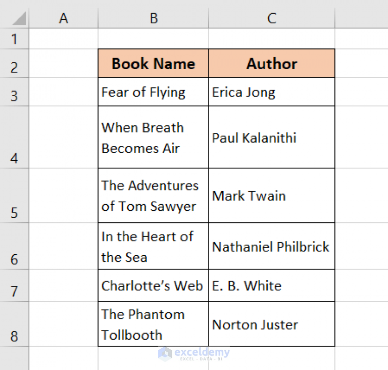 How To Copy Multiple Row Height In Excel 3 Quick Tricks ExcelDemy