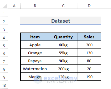 7 Methods to Correct a Spill (#SPILL!) Error in Excel
