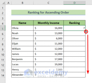 How to Create an Auto Ranking Table in Excel (with Quick Steps)