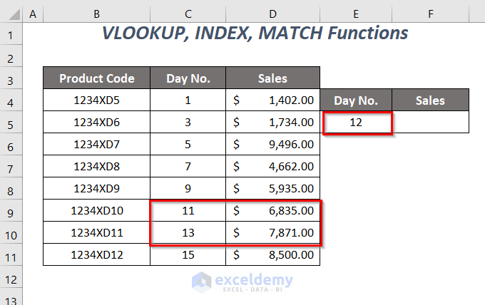 how to do VLOOKUP and interpolate in Excel