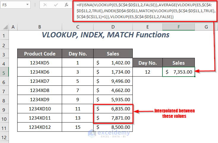 IF, ISNA, VLOOKUP, INDEX-MATCH Function