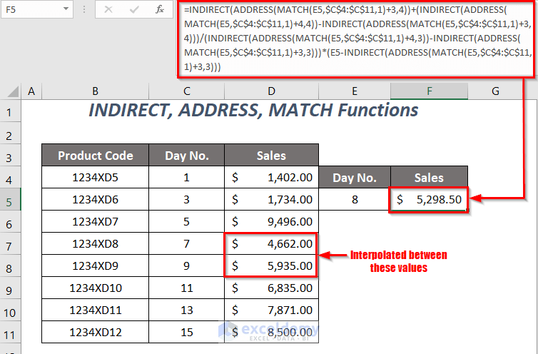 INDIRECT, ADDRESS, MATCH Functions