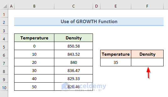 Do Interpolation in Excel with GROWTH Function