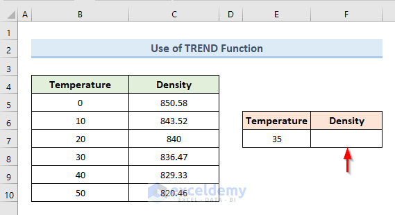 Interpolation with TEND Function in Excel