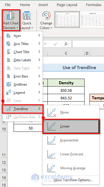 Use Trendline in Excel to Do Nonlinear Interpolation
