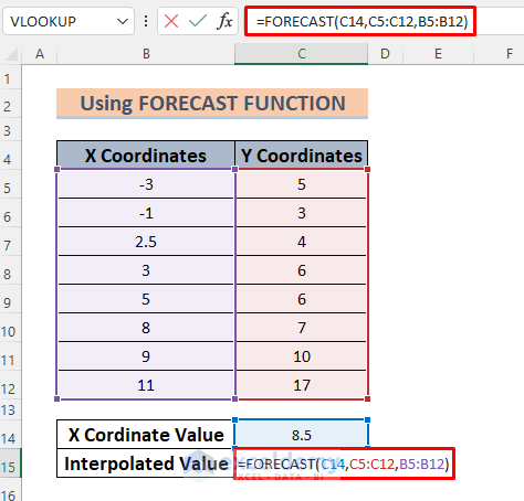 how to interpolate between two values in excel