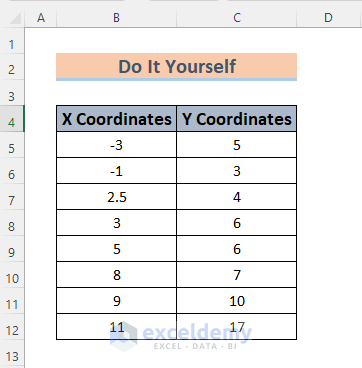 how to interpolate between two values in excel