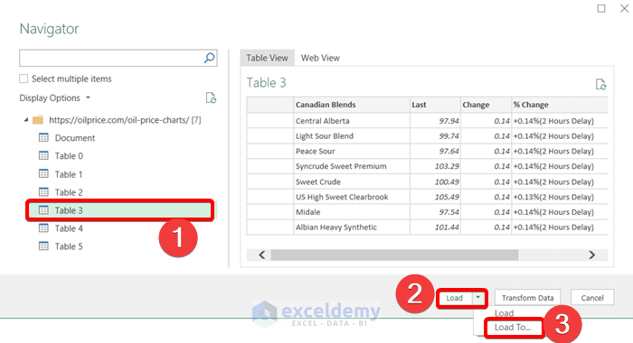 Navigator window: Use Power Query to Link a Website to an Excel Sheet