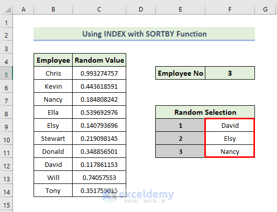 Applying INDEX with SORTBY Function in Excel