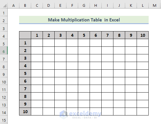Make Multiplication Table Using Mixed References
