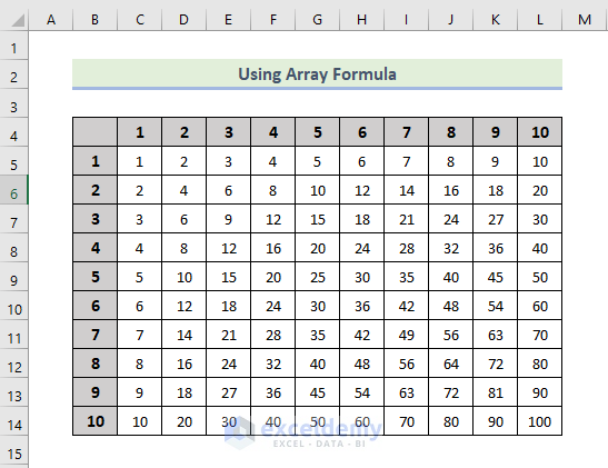 Create Multiplication Table Using Array Formula