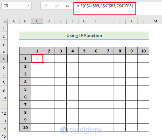 Using IF Function in Excel