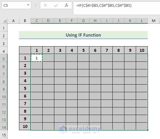 Using IF Function in Excel