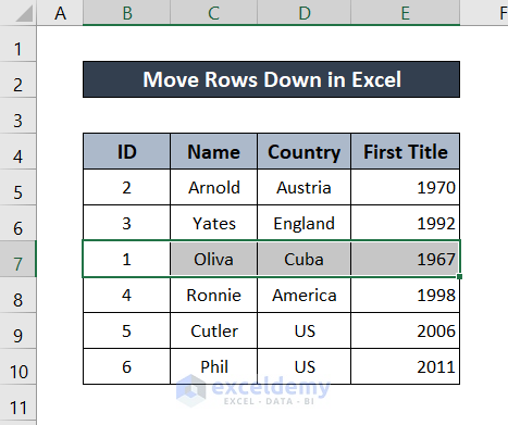 How to Move Rows Down in Excel (6 Ways) - ExcelDemy
