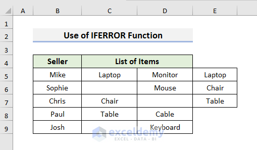 Remove Empty Cells before Printing in Excel