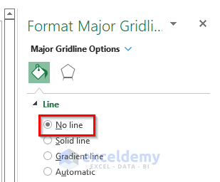 Format Gridlines Feature to Remove Gridlines from Excel Graph