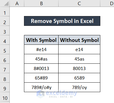 how to remove symbol