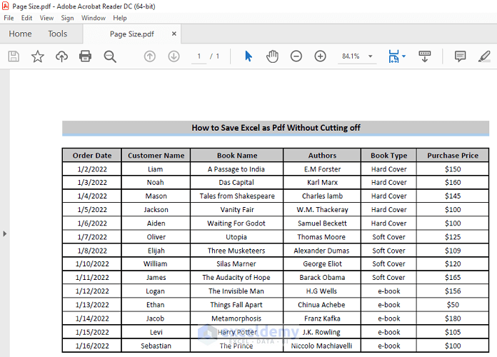 Utilizing Page Size to Save Excel as PDF Without Cutting Off 
