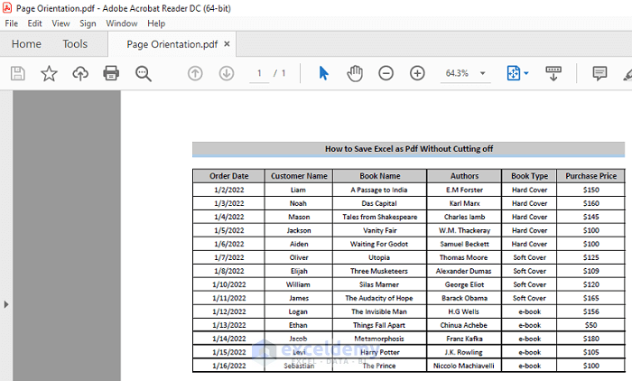 Utilizing Page Orientation to Save Excel as PDF Without Cutting Off 