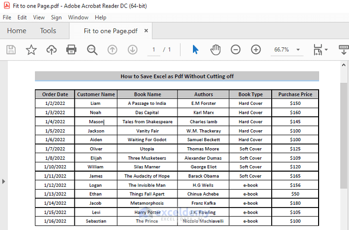 Utilizing FIt to One Page to Save Excel as PDF Without Cutting Off 