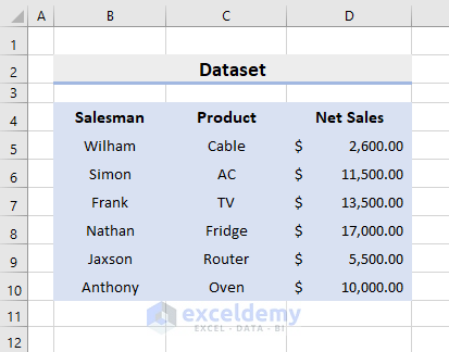 how to show gridlines in excel after fill