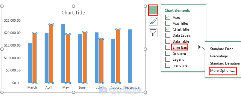 how to show percentage change in excel graph